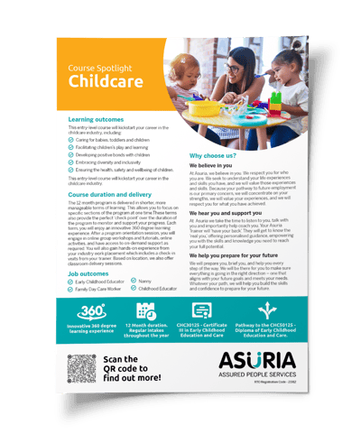 Course_CHC30125_Childcare Cert III - Cover MockUP